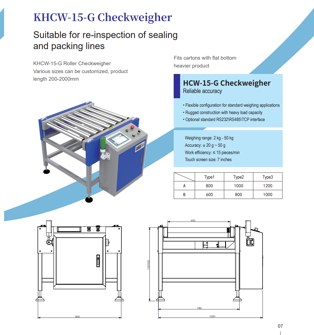 Catalogue KHCW 15 G
