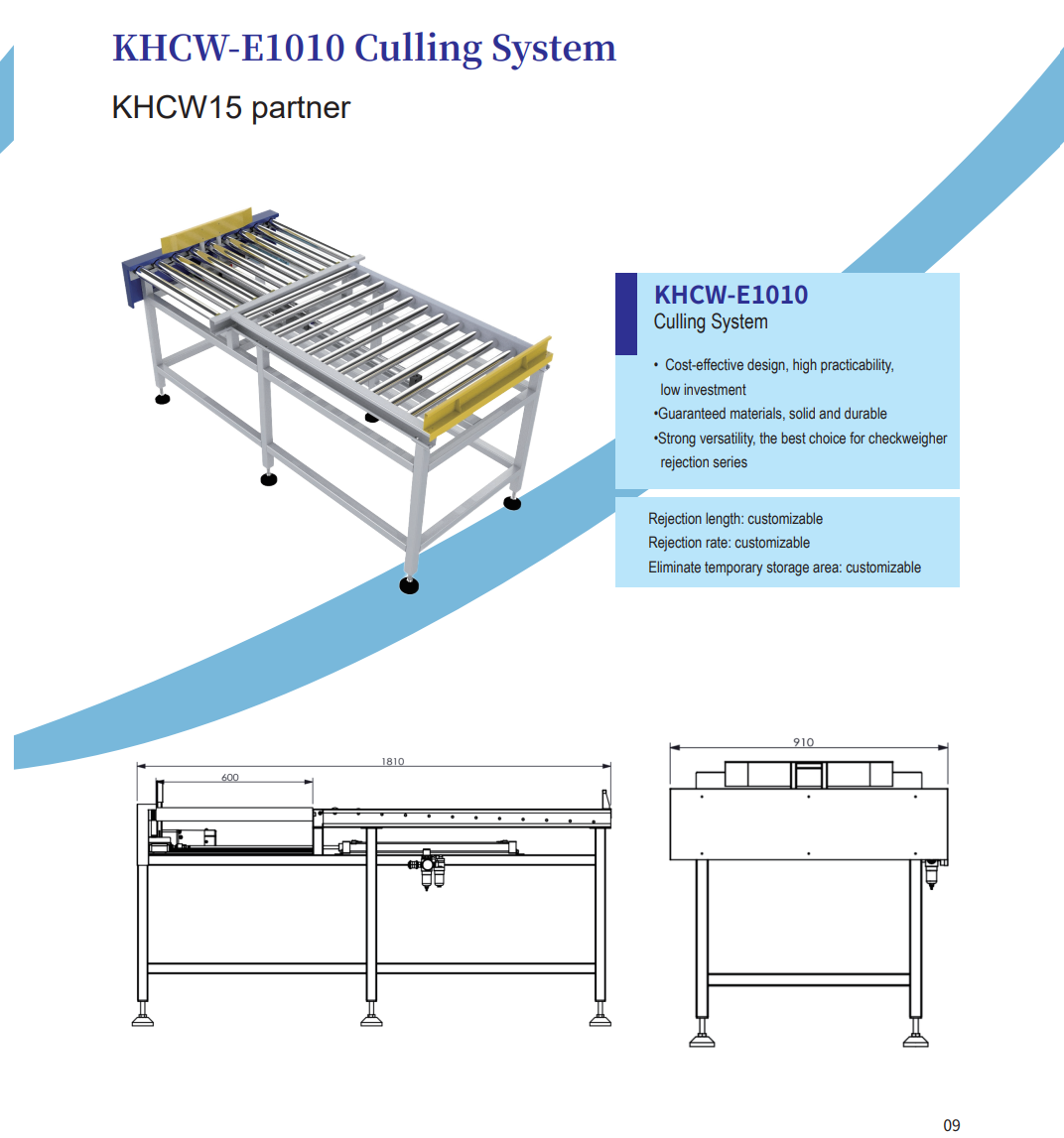 Catalogue KHCW E1010