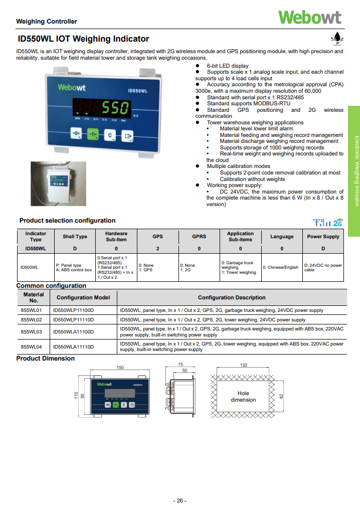 ID550WL IOT 1