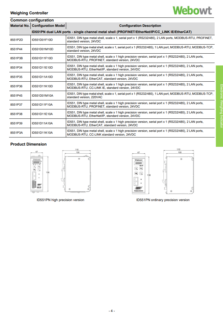 ID551PN 2