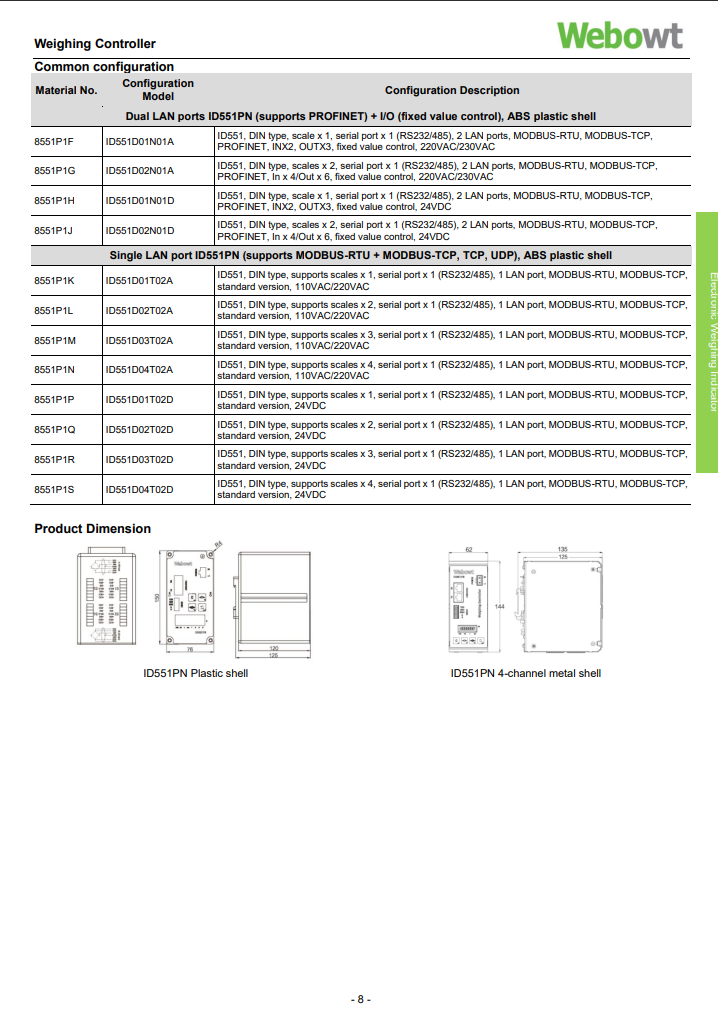 ID551PN 6